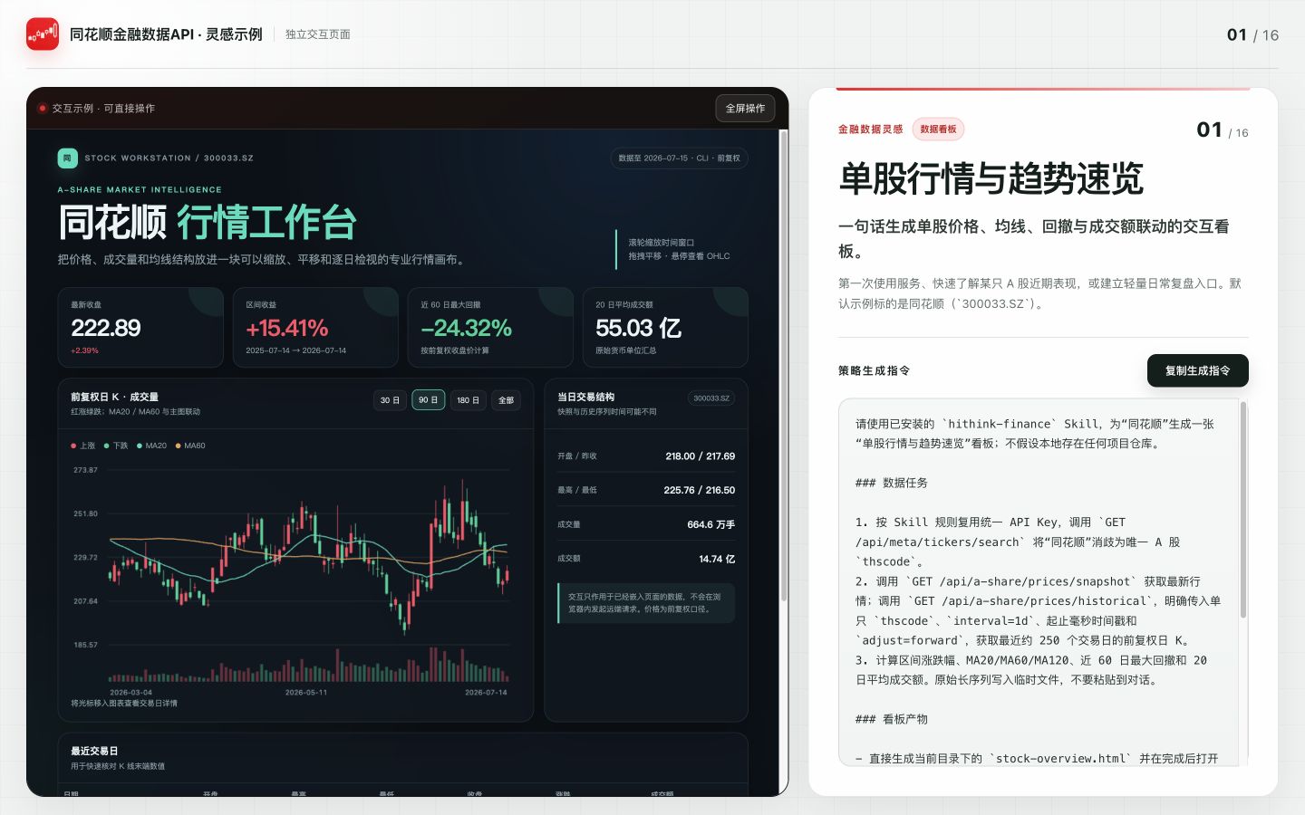单股行情与趋势速览案例预览
