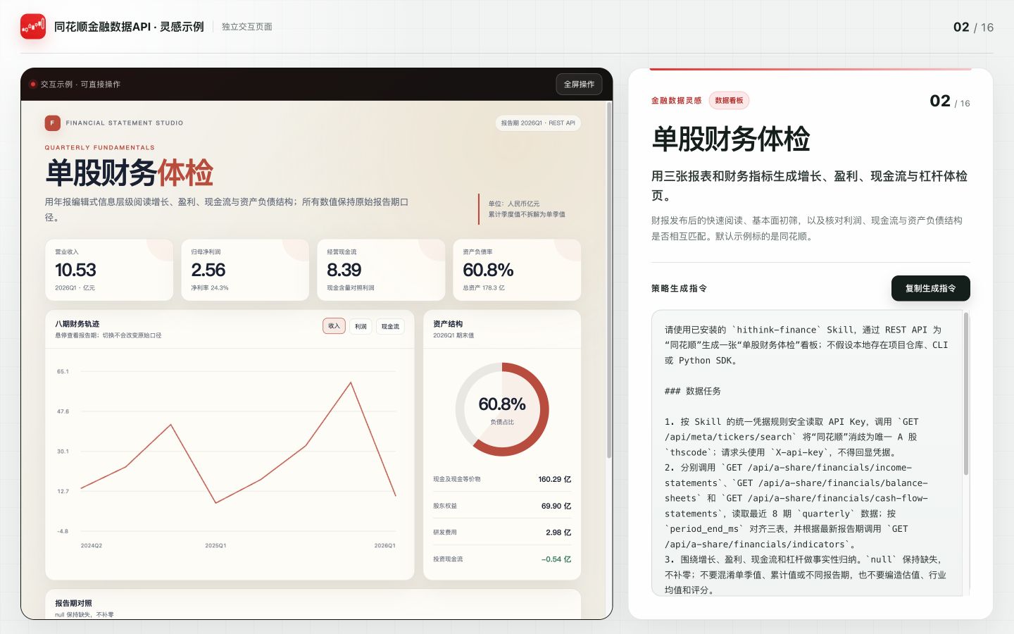单股财务体检案例预览