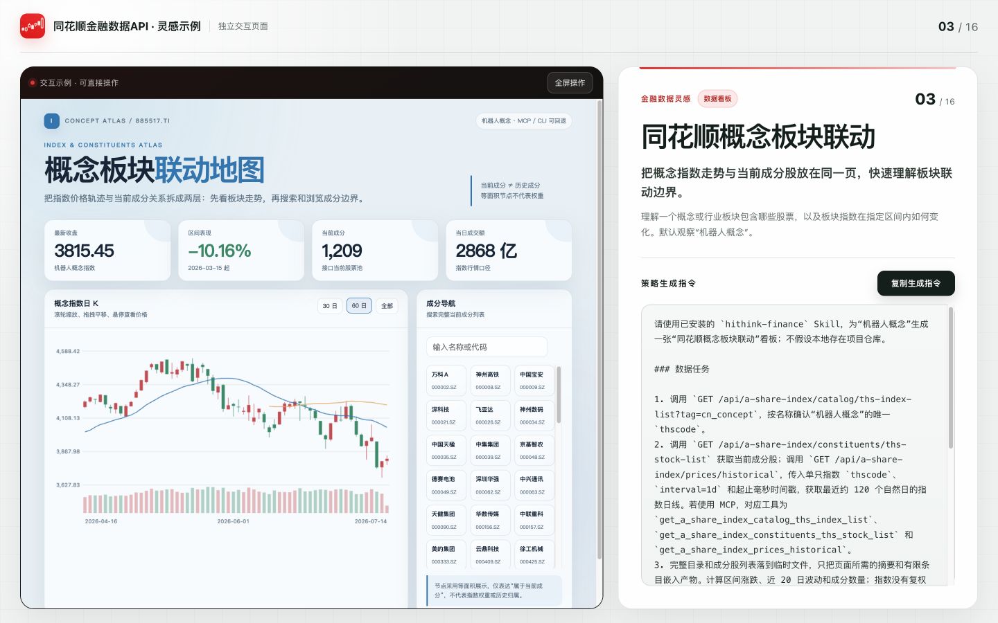 同花顺概念板块联动案例预览