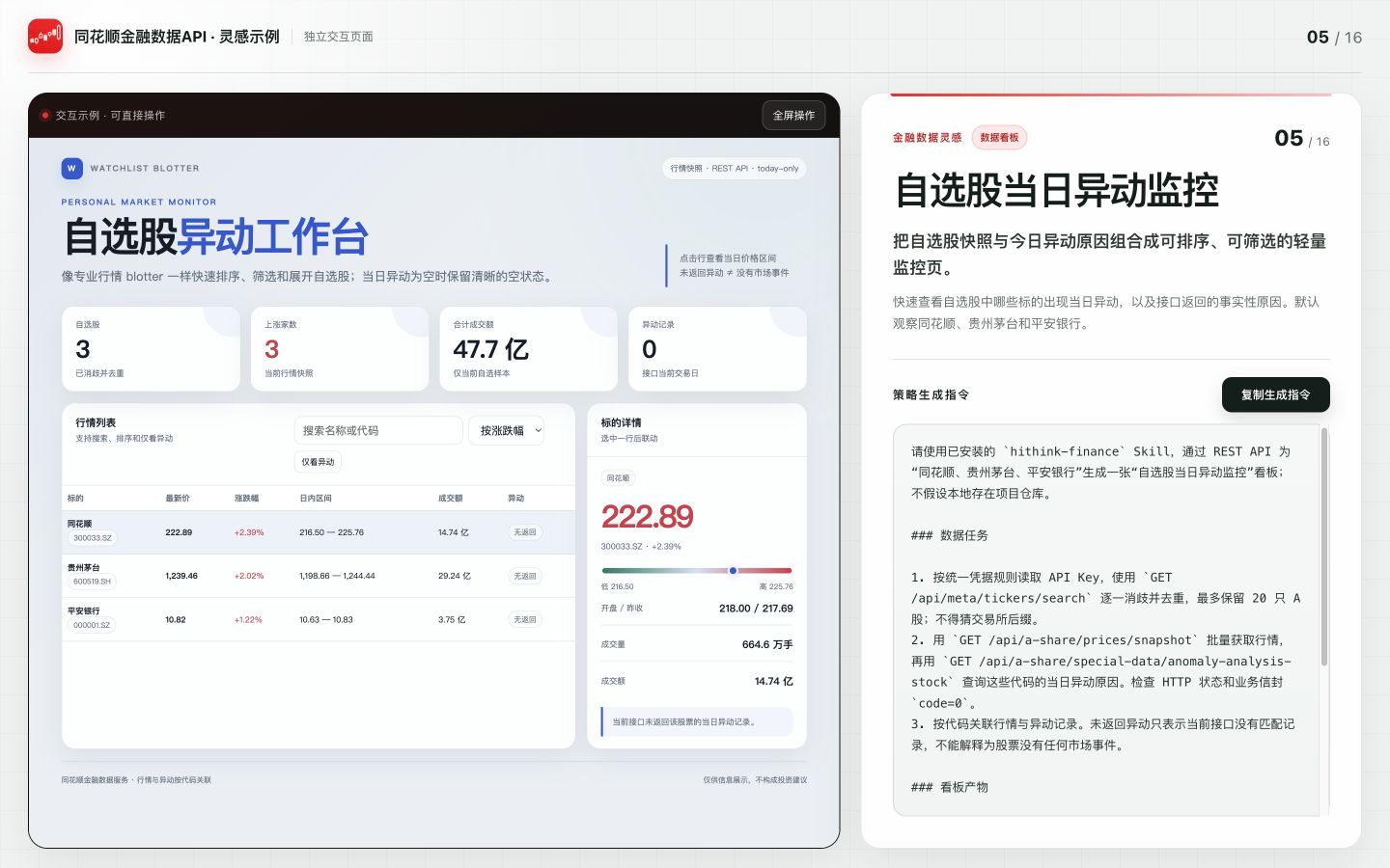 自选股当日异动监控案例预览