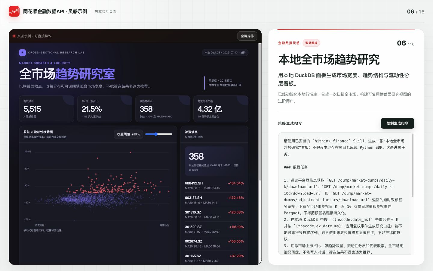 本地全市场趋势研究案例预览