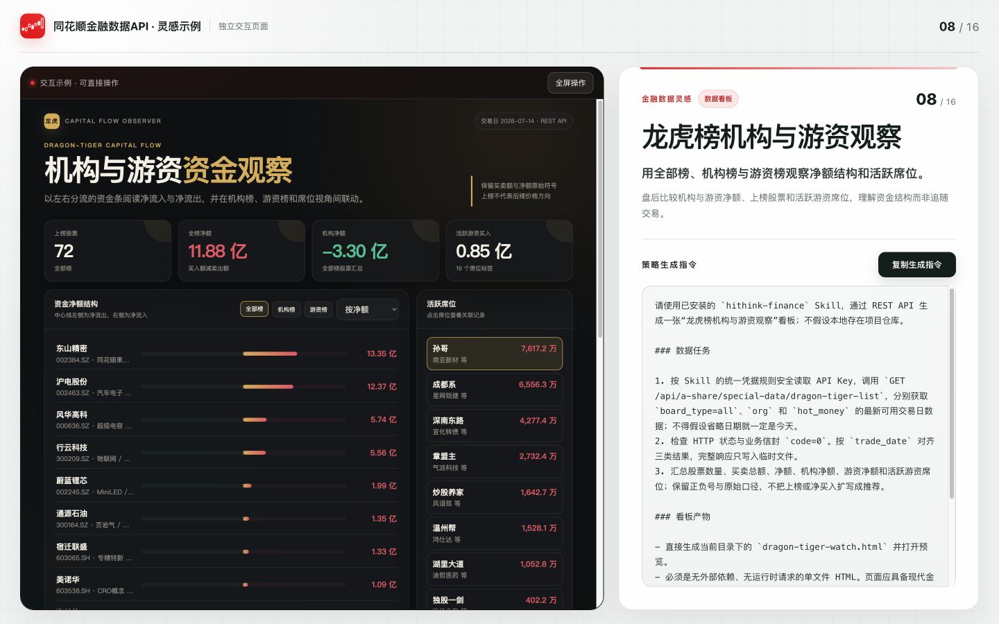 龙虎榜机构与游资观察案例预览