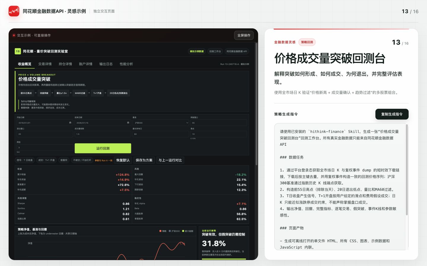 价格成交量突破回测台案例预览