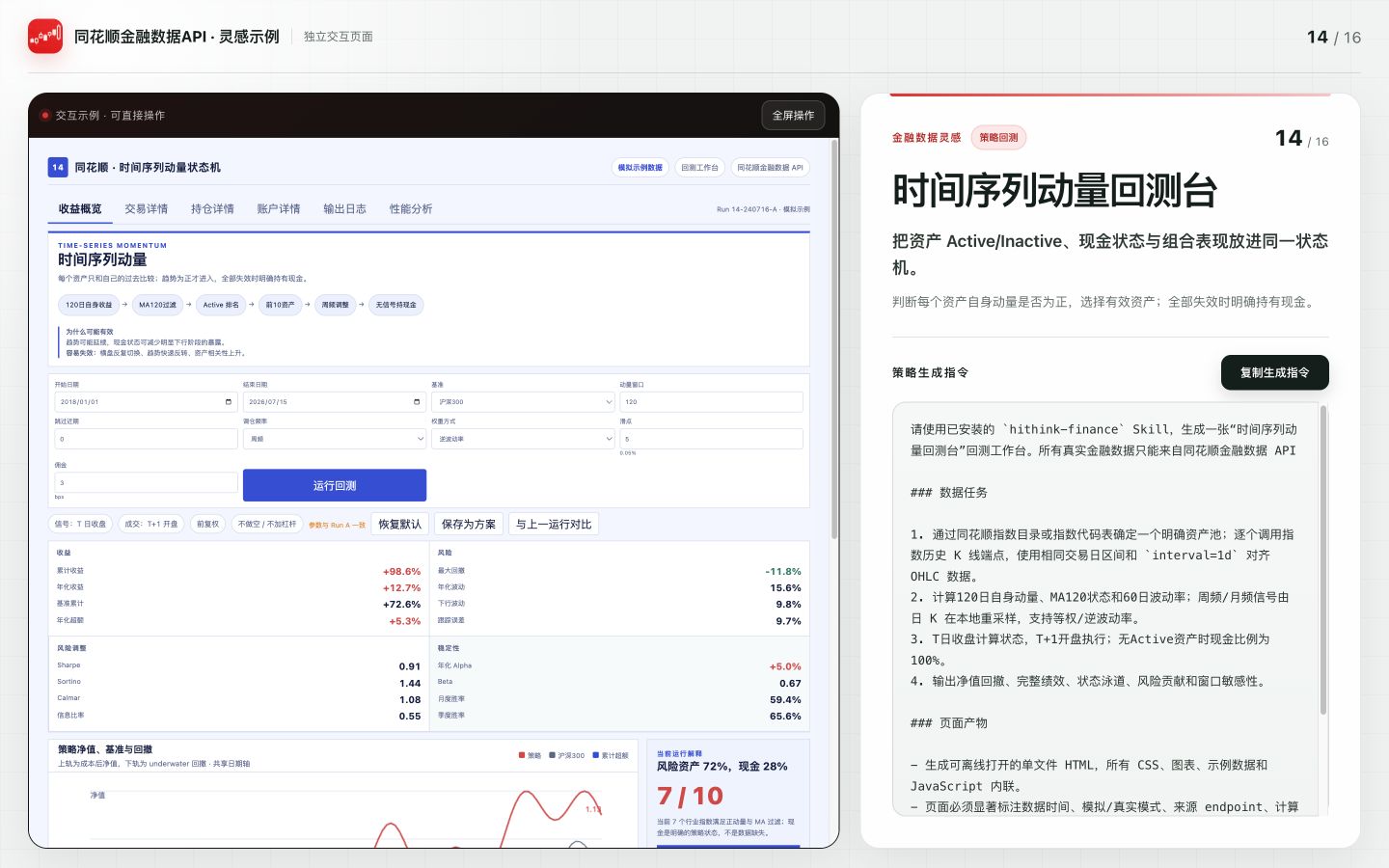 时间序列动量回测台案例预览