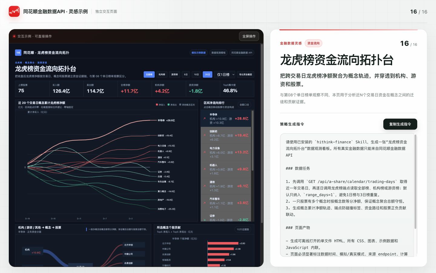 龙虎榜资金流向拓扑台案例预览